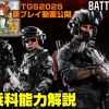 Thumbnail of related posts 100